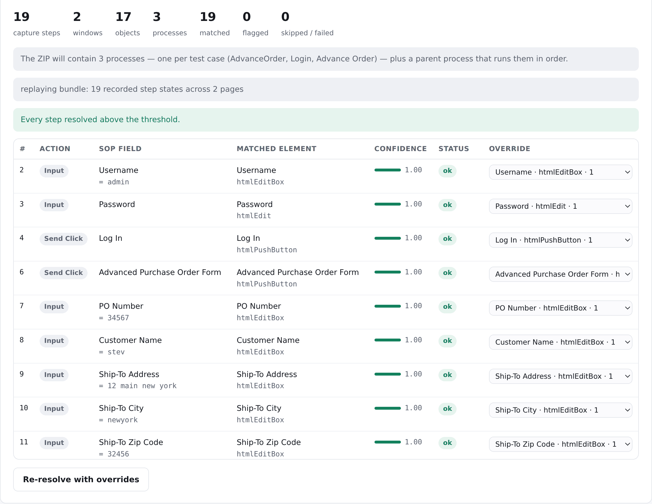AutoTestr review screen for the Advance Order flow. Summary: 19 capture steps, 2 windows, 17 objects, 3 processes, 19 matched, 0 flagged, 0 skipped. A table lists each step's action, workbook field, matched element and its Certify class, confidence 1.00, status ok, and an override menu.